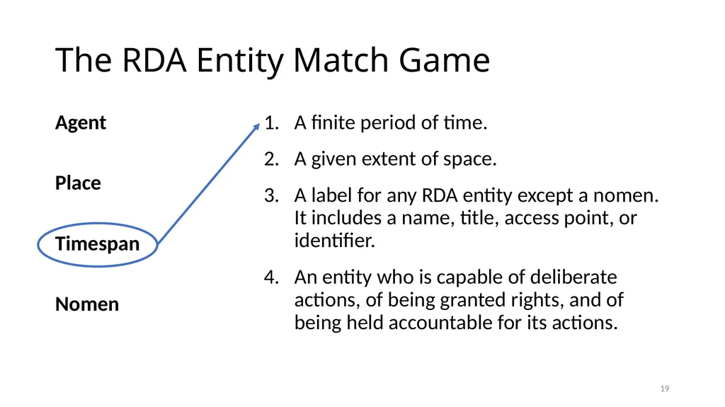 Review of RDA Concepts 1 Understand how IFLA’s - slide 19 of 79
