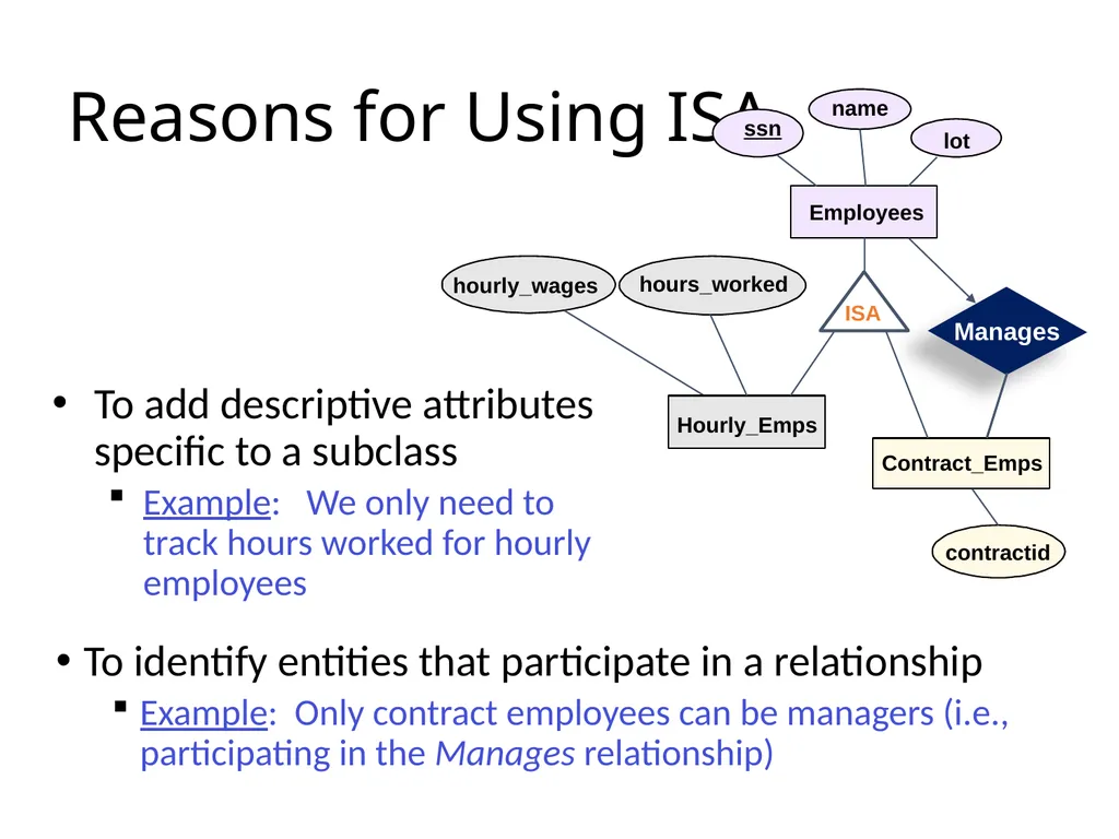 Outline Conceptual design using ER diagram Mapping - slide 16 of 62