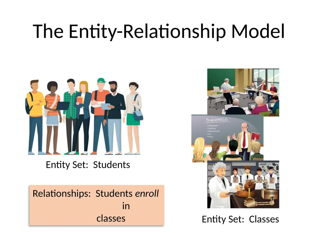 Outline Conceptual design using ER diagram Mapping - slide 2 of 62