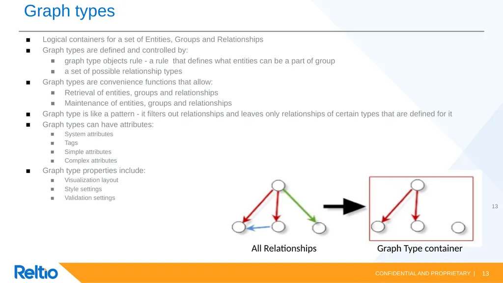 Reltio Data Model Reltio Data Model vs Legacy data - slide 13 of 18
