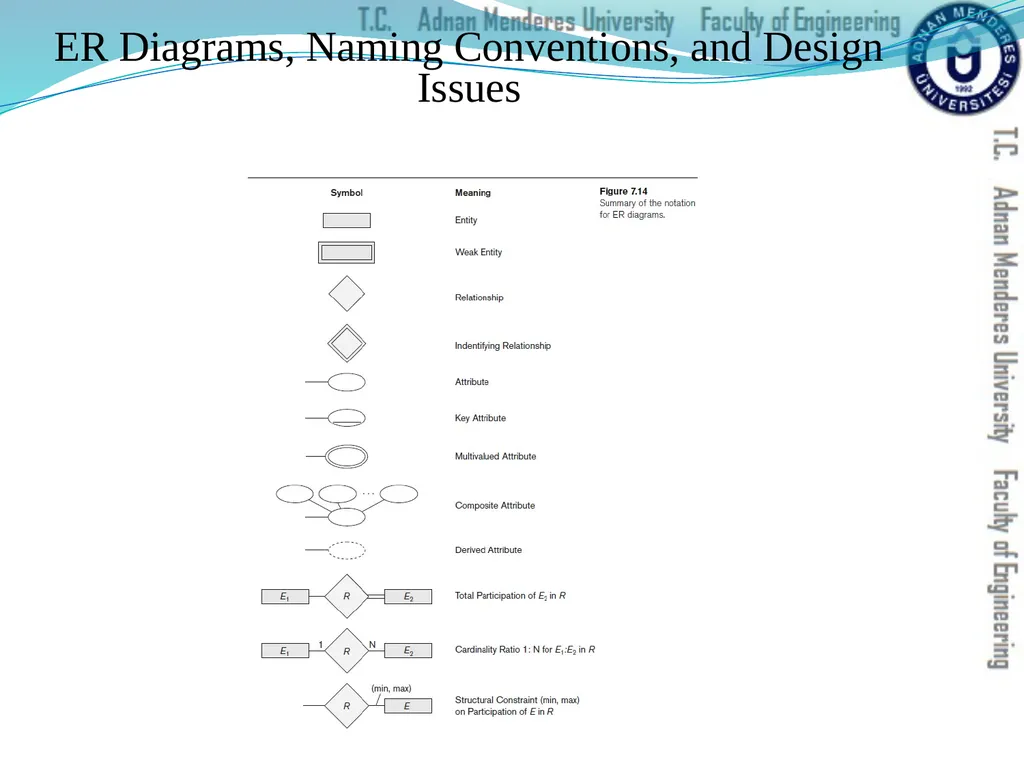 Prepared & Presented by Asst. Prof. Dr. Samsun M. - slide 26 of 79