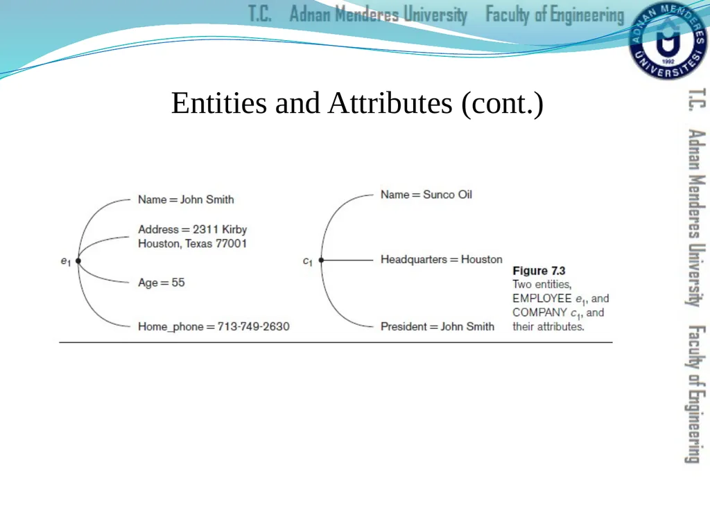 Prepared & Presented by Asst. Prof. Dr. Samsun M. - slide 12 of 79