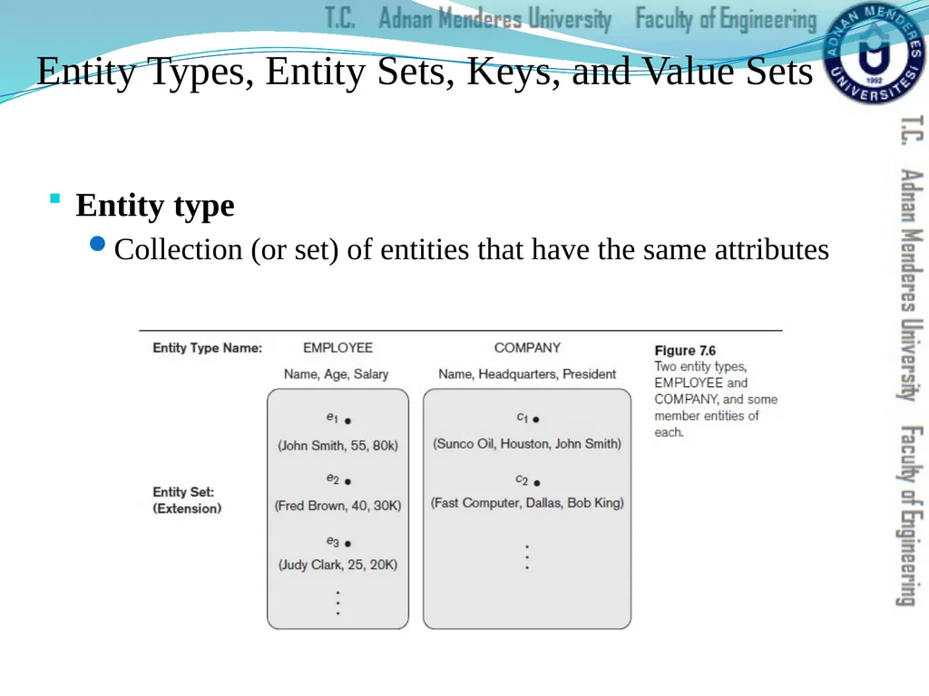 Prepared & Presented by Asst. Prof. Dr. Samsun M. - slide 13 of 79