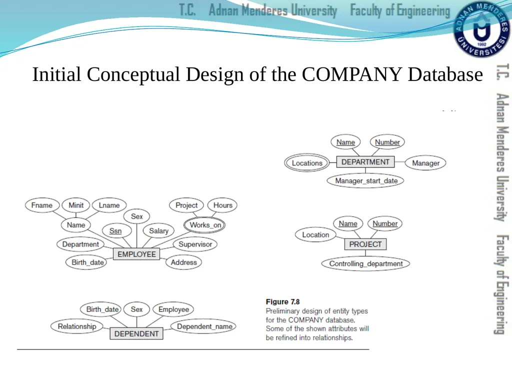 Prepared & Presented by Asst. Prof. Dr. Samsun M. - slide 15 of 79