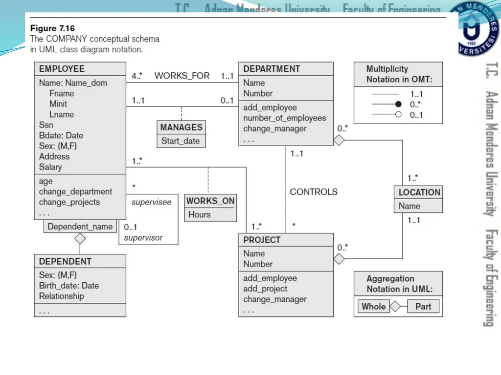 Prepared & Presented by Asst. Prof. Dr. Samsun M. - slide 32 of 79