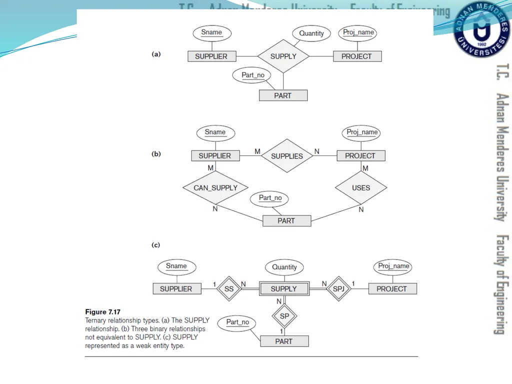 Prepared & Presented by Asst. Prof. Dr. Samsun M. - slide 38 of 79