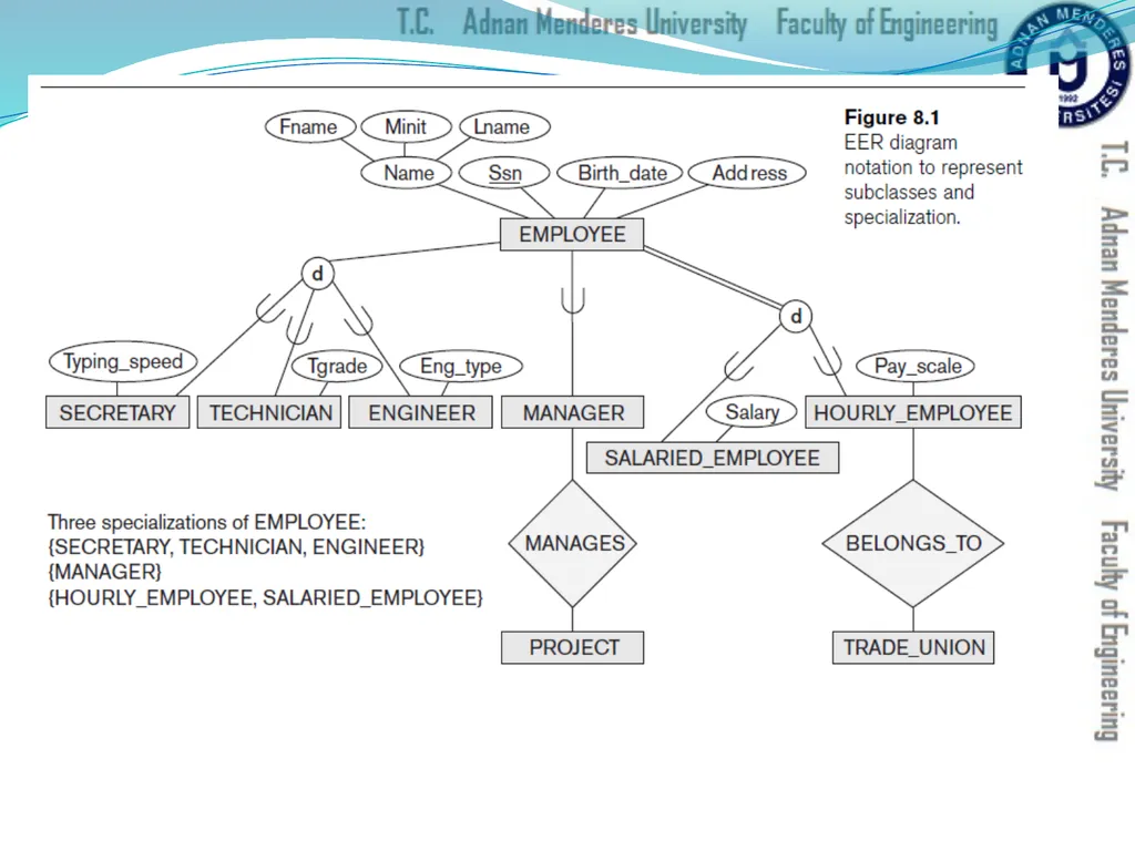 Prepared & Presented by Asst. Prof. Dr. Samsun M. - slide 46 of 79