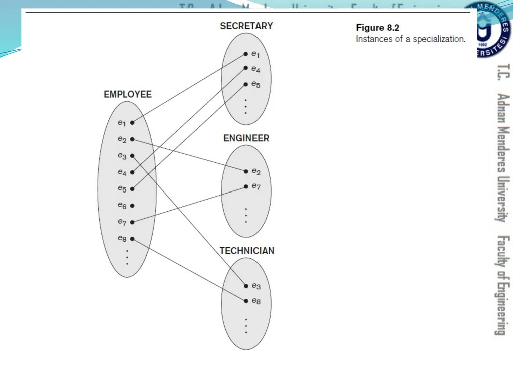 Prepared & Presented by Asst. Prof. Dr. Samsun M. - slide 48 of 79