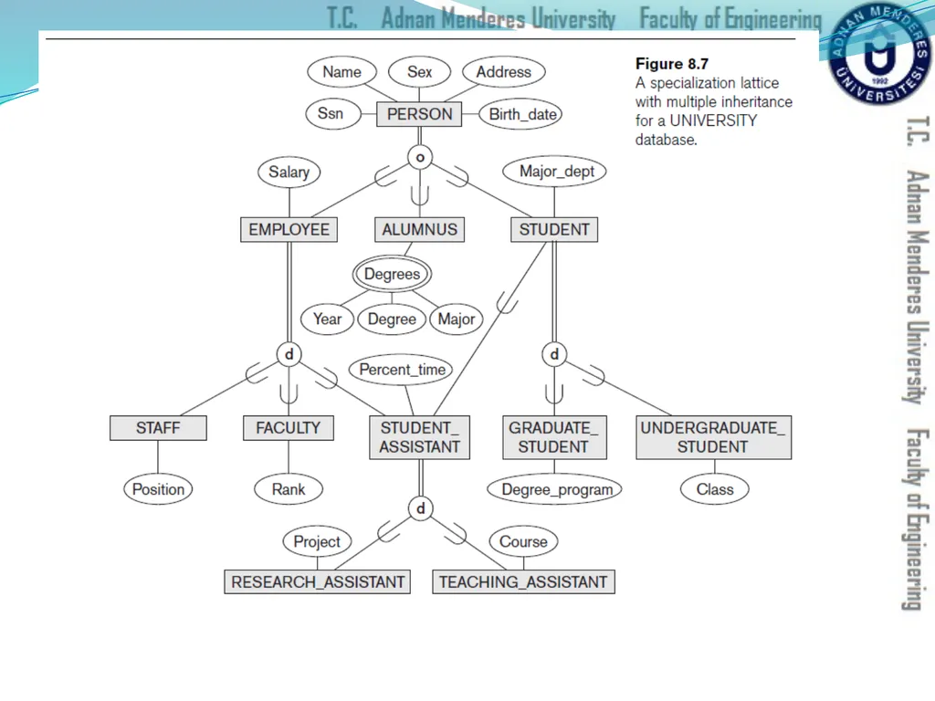 Prepared & Presented by Asst. Prof. Dr. Samsun M. - slide 55 of 79