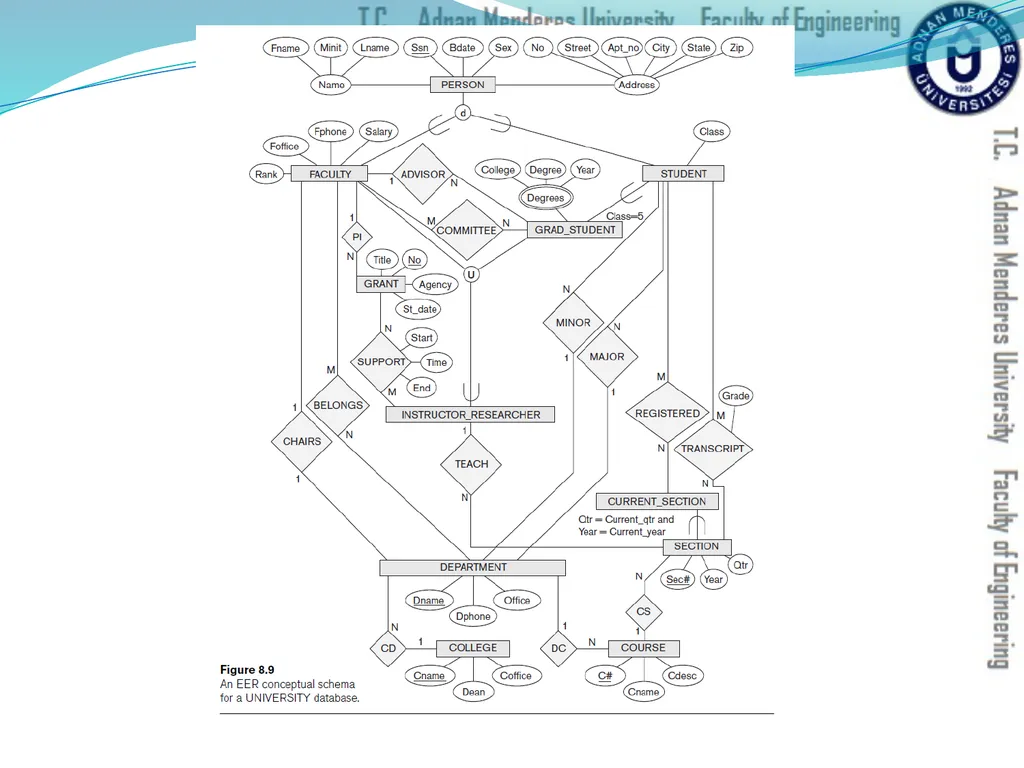 Prepared & Presented by Asst. Prof. Dr. Samsun M. - slide 60 of 79
