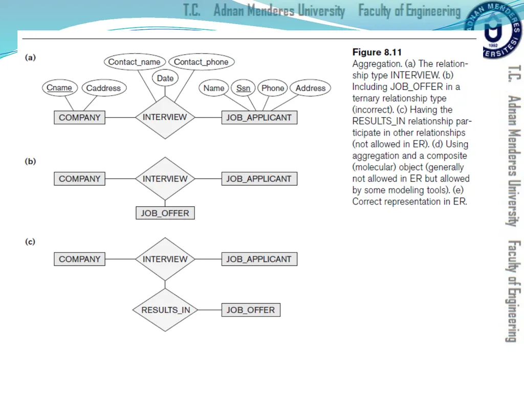 Prepared & Presented by Asst. Prof. Dr. Samsun M. - slide 75 of 79