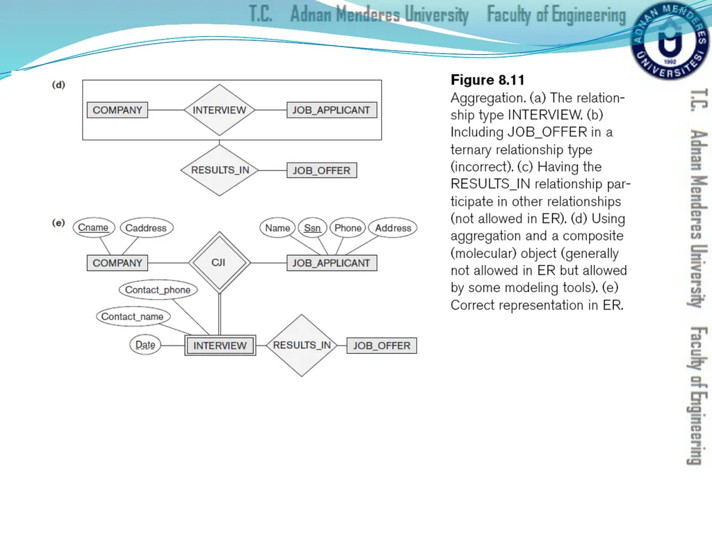 Prepared & Presented by Asst. Prof. Dr. Samsun M. - slide 76 of 79