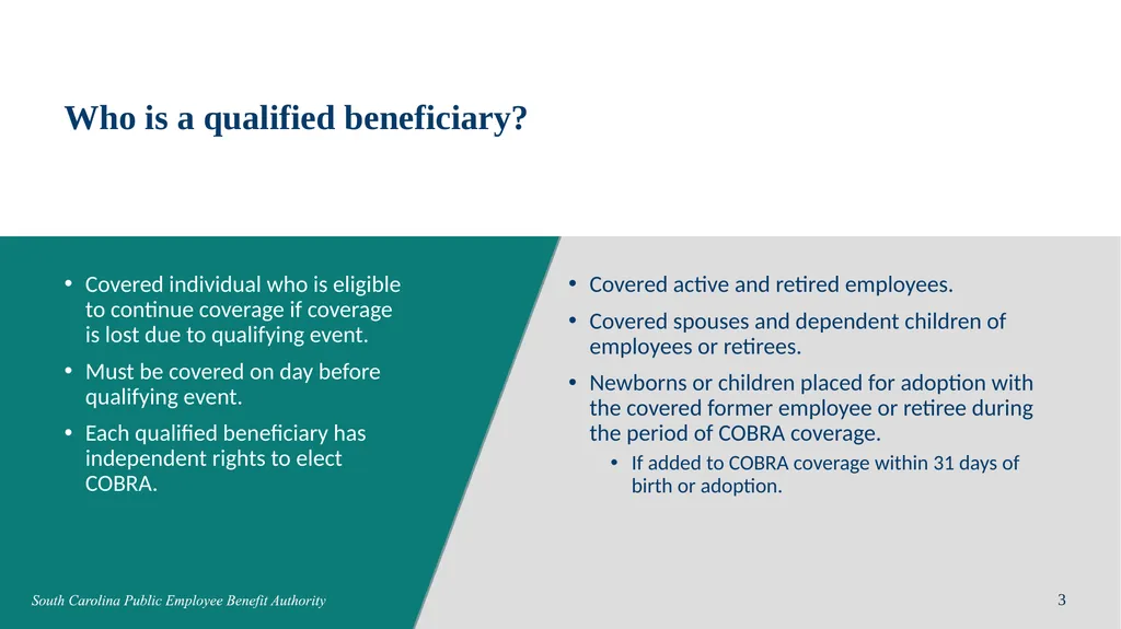 Qualified beneficiaries COBRA 2025 2 This overview - slide 3 of 6