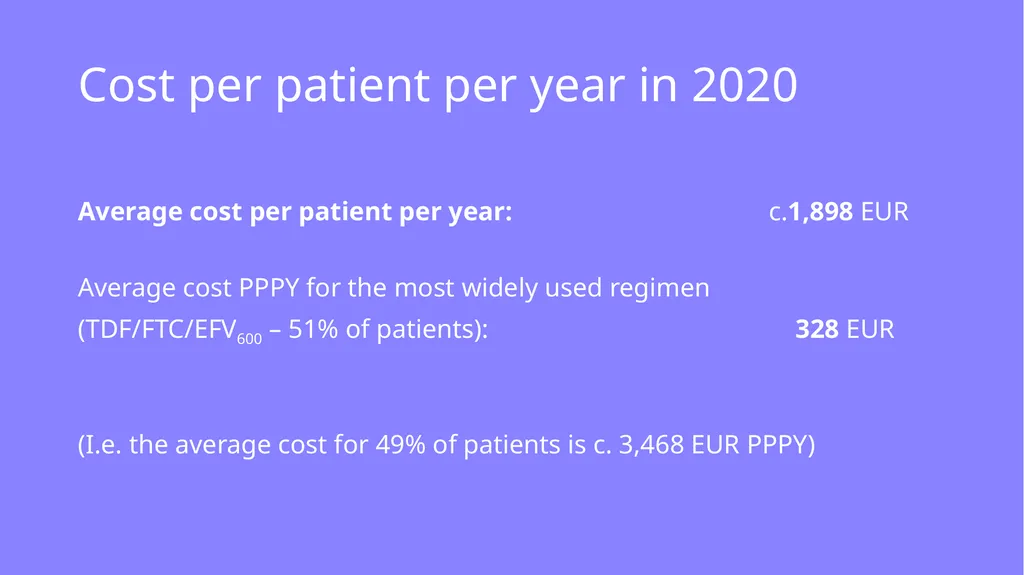Provision of ARVs in North Macedonia and their - slide 3 of 10