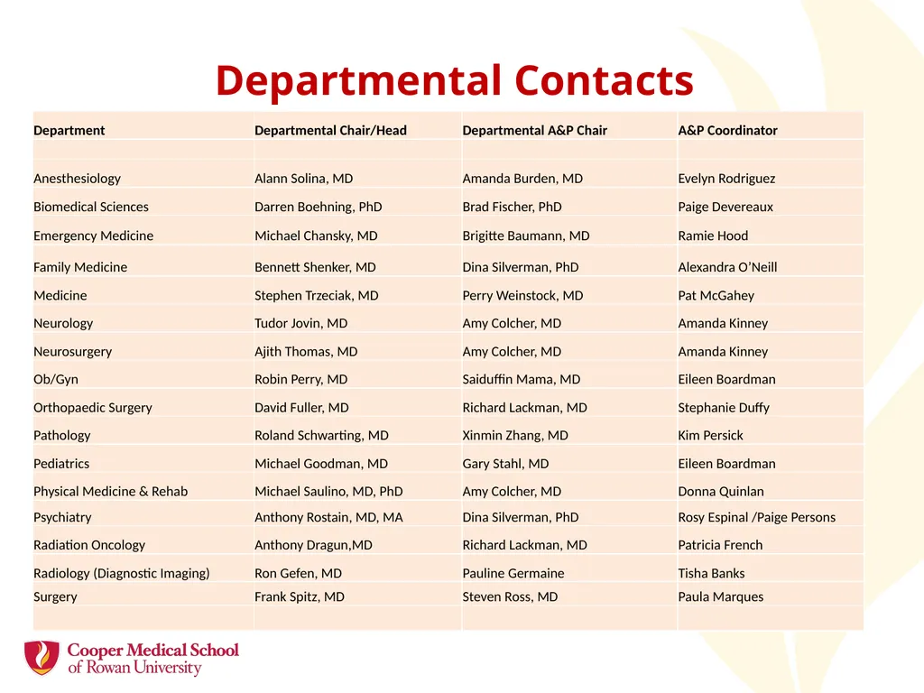 Academic Promotion Annette Reboli, MD, Dean, CMSRU - slide 37 of 50