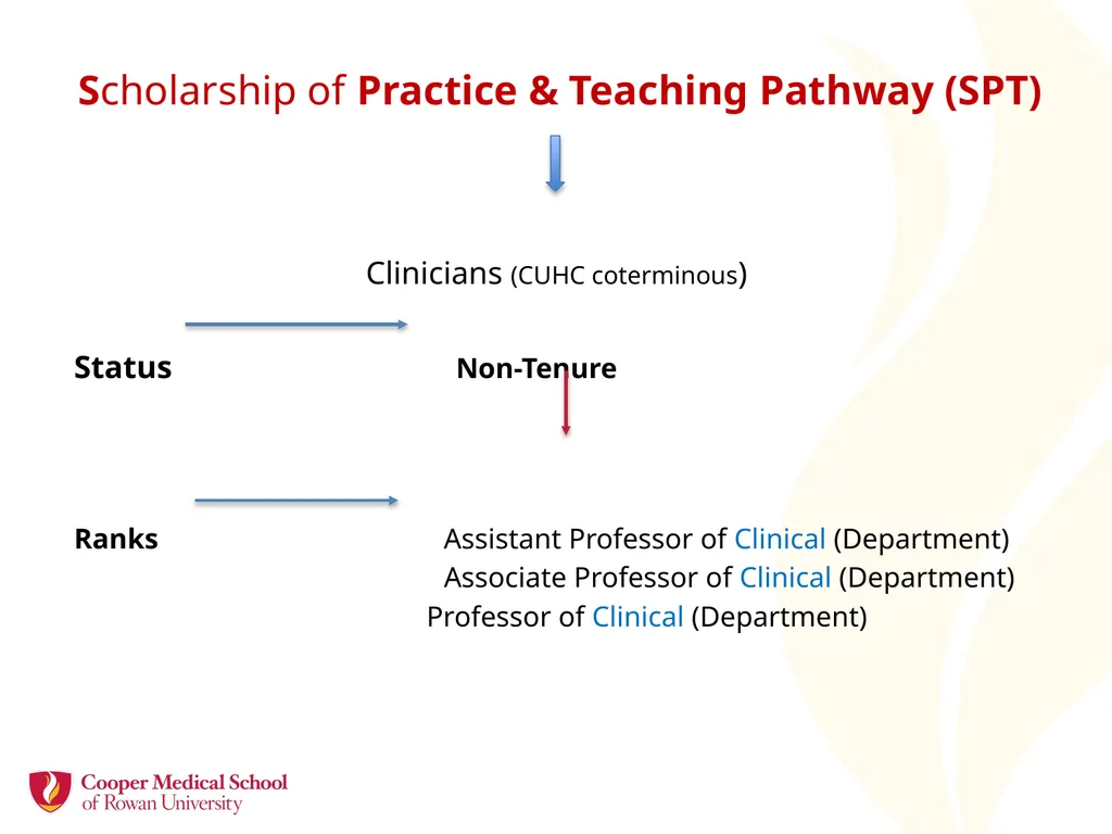 Academic Promotion Annette Reboli, MD, Dean, CMSRU - slide 11 of 50