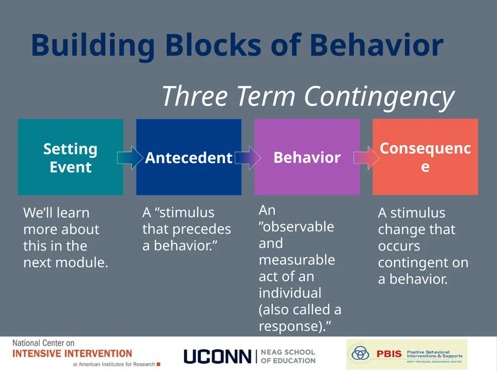 Module 1 Behavioral Theory I Jennifer Freeman, PhD - slide 34 of 90