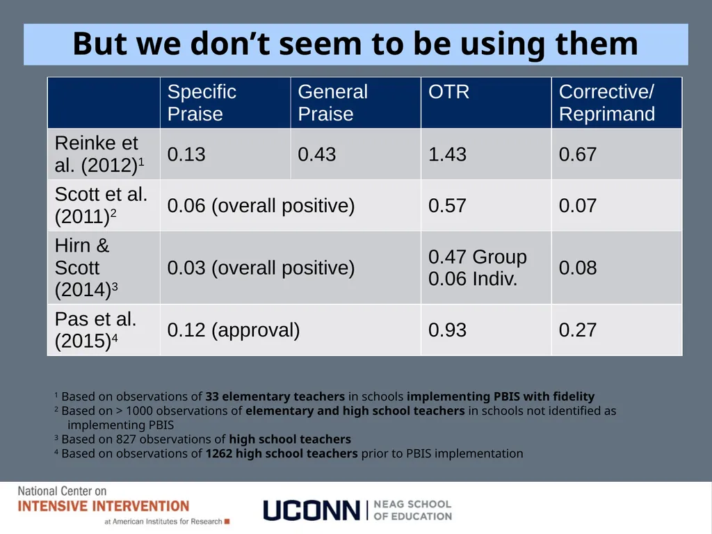 Module 1 Behavioral Theory I Jennifer Freeman, PhD - slide 19 of 90