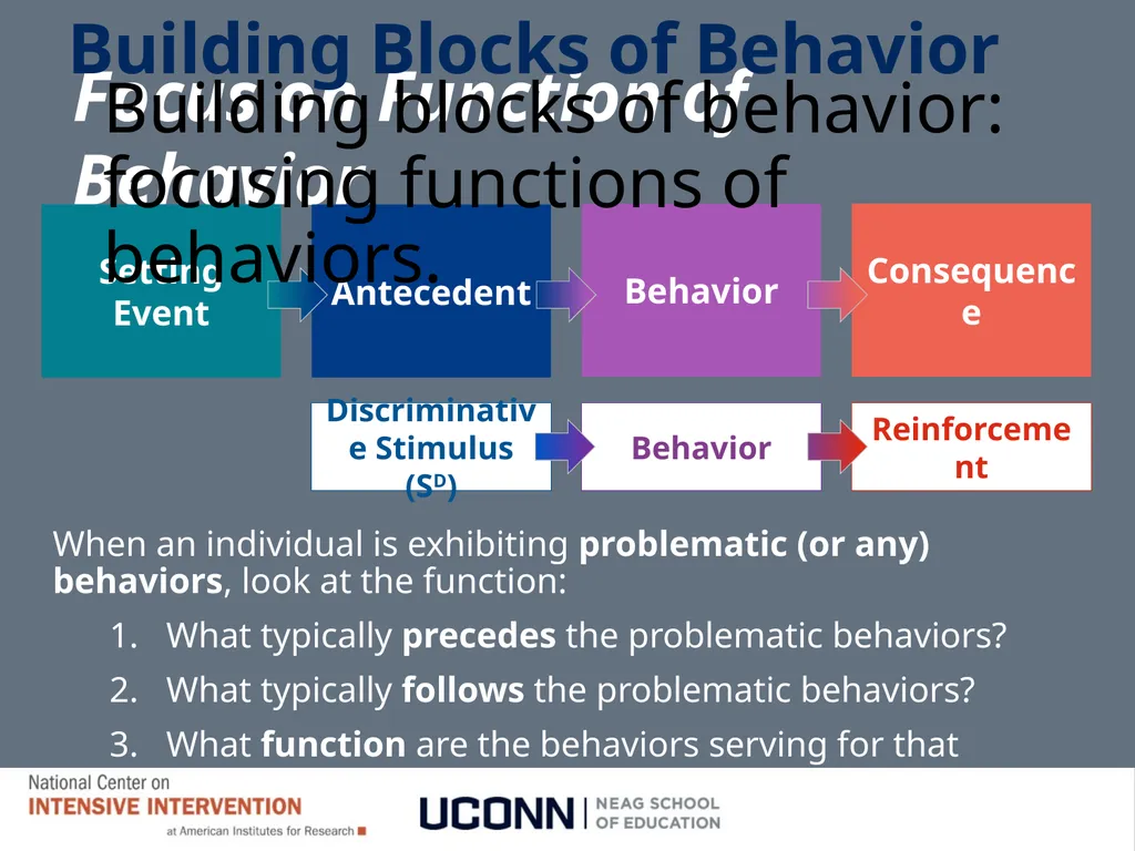 Module 1 Behavioral Theory I Jennifer Freeman, PhD - slide 72 of 90