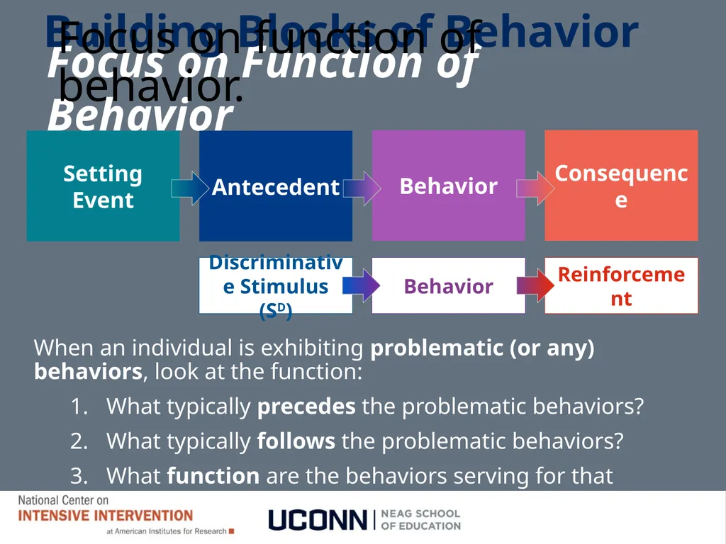 Module 1 Behavioral Theory I Jennifer Freeman, PhD - slide 89 of 90