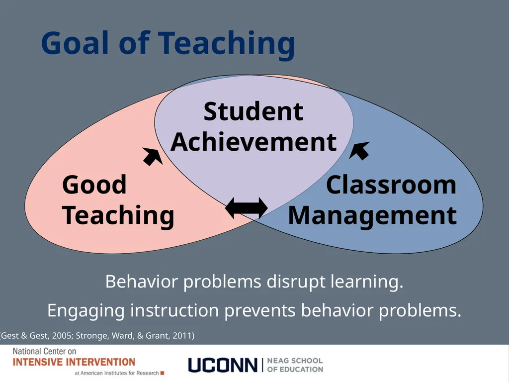 Module 1 Behavioral Theory I Jennifer Freeman, PhD - slide 15 of 90