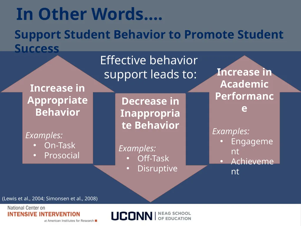 Module 1 Behavioral Theory I Jennifer Freeman, PhD - slide 16 of 90