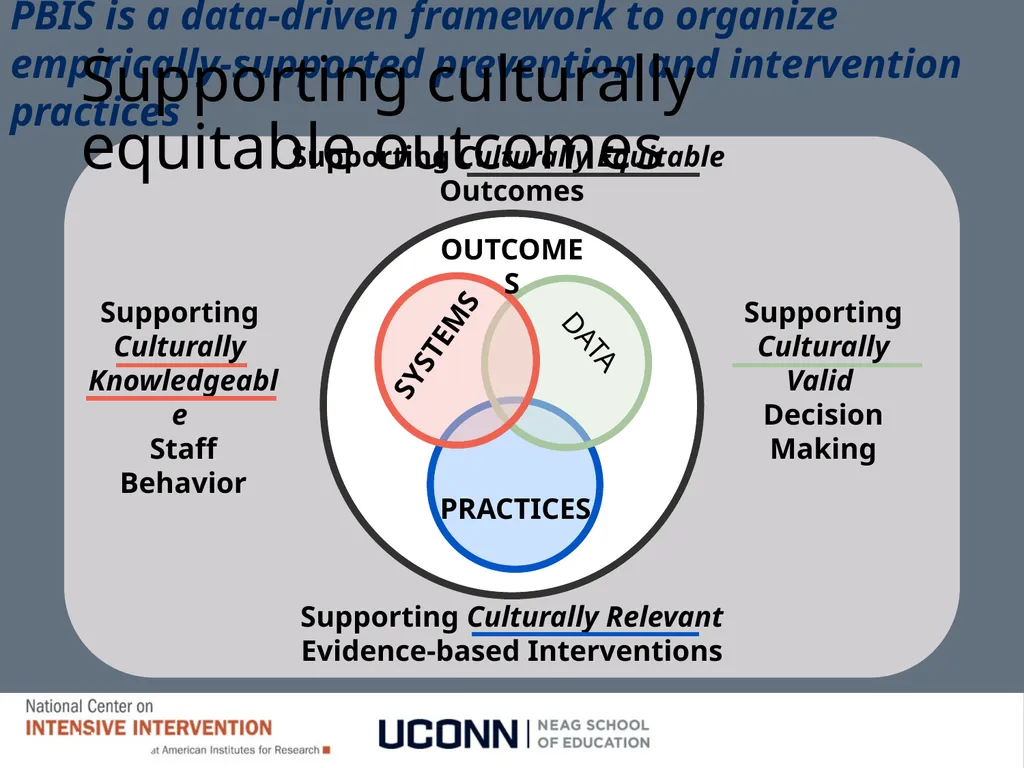 Module 1 Behavioral Theory I Jennifer Freeman, PhD - slide 26 of 90