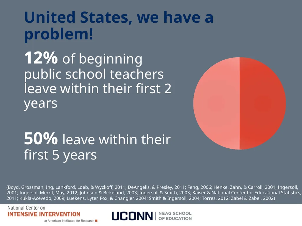 Module 1 Behavioral Theory I Jennifer Freeman, PhD - slide 10 of 90