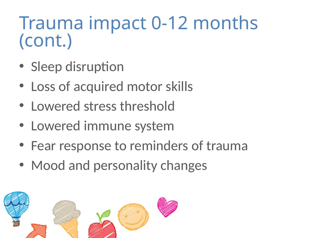 Module 1 – young children and trauma What is - slide 28 of 51