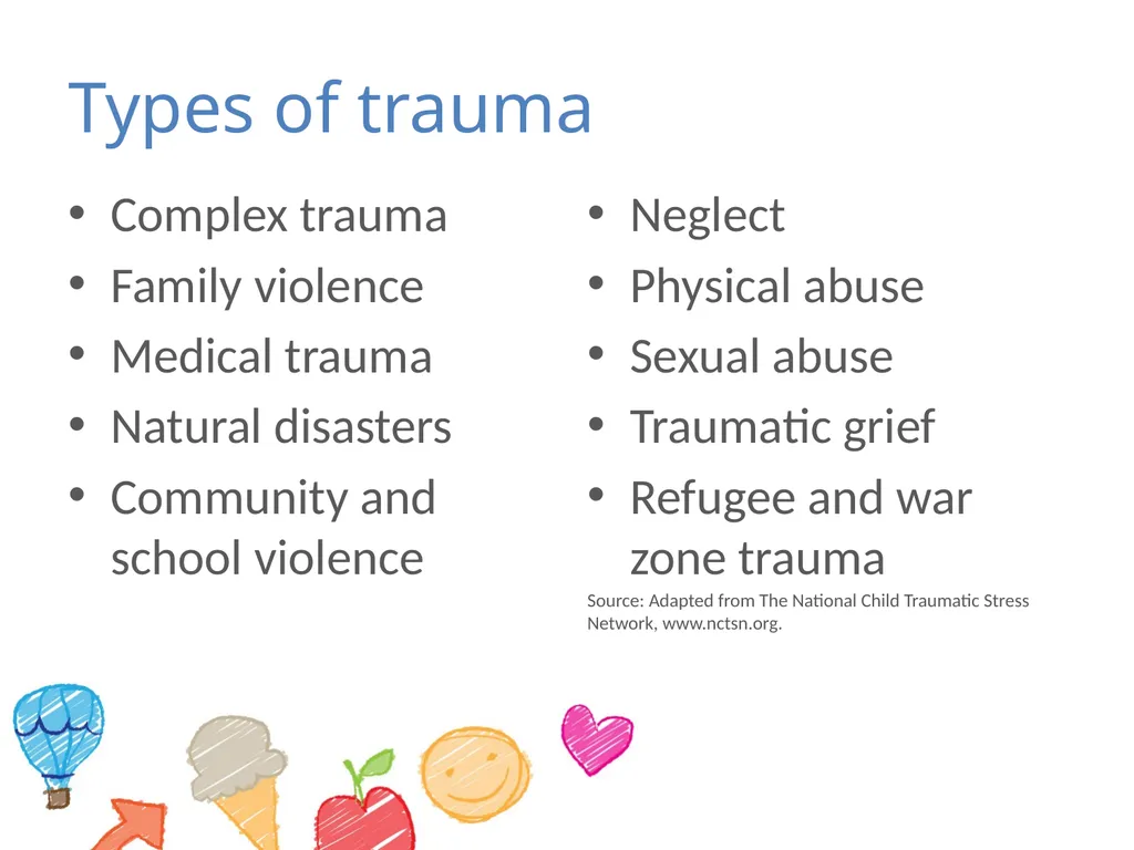 Module 1 – young children and trauma What is - slide 4 of 51