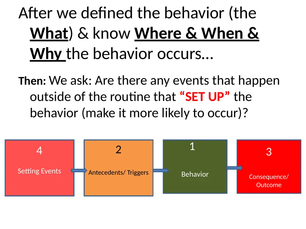 Basic FBA to BSP Using FBA to Develop - slide 38 of 58