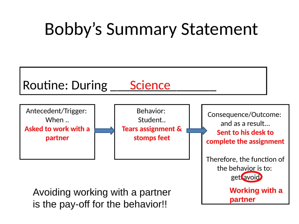 Basic FBA to BSP Using FBA to Develop - slide 31 of 58