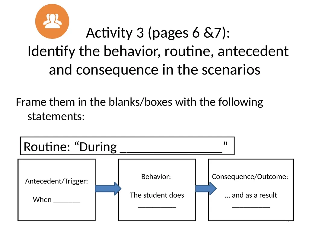 Basic FBA to BSP Using FBA to Develop - slide 22 of 58