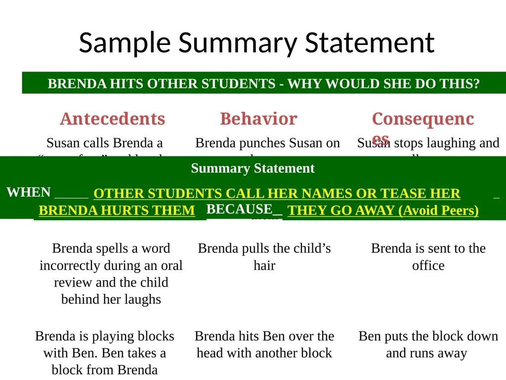 Basic FBA to BSP Using FBA to Develop - slide 47 of 58