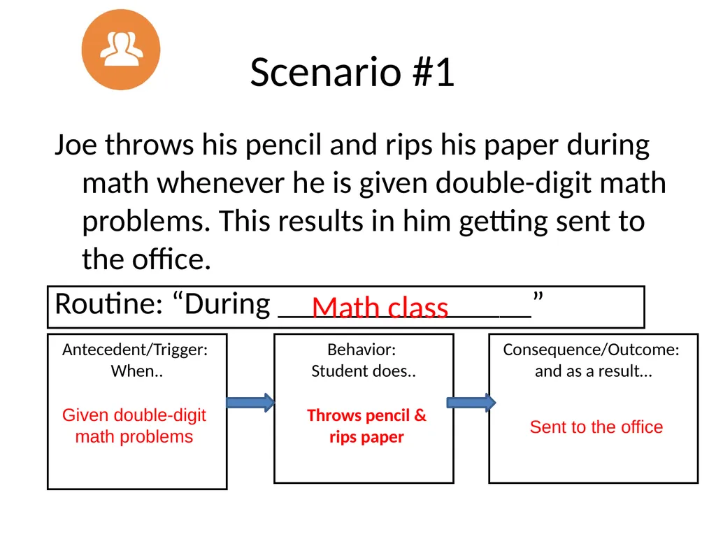 Basic FBA to BSP Using FBA to Develop - slide 23 of 58