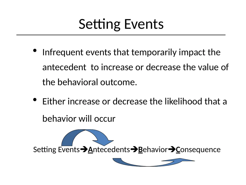 Basic FBA to BSP Using FBA to Develop - slide 39 of 58