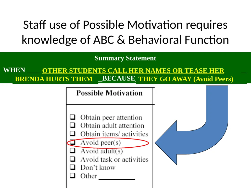 Basic FBA to BSP Using FBA to Develop - slide 50 of 58