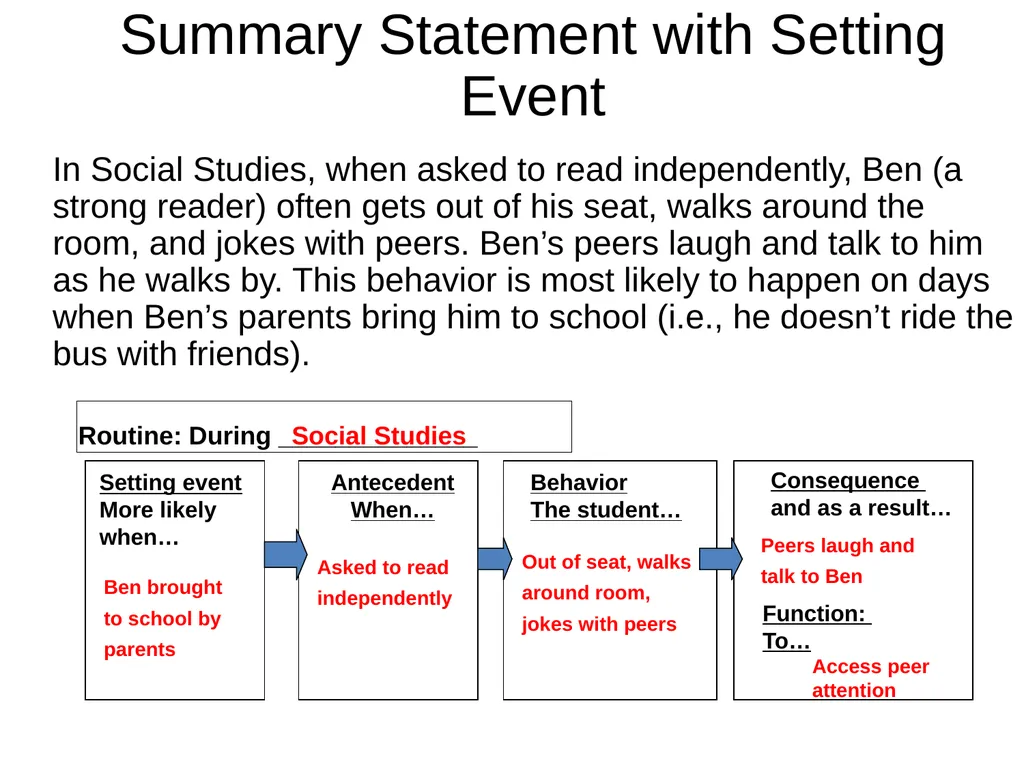 Basic FBA to BSP Using FBA to Develop - slide 43 of 58