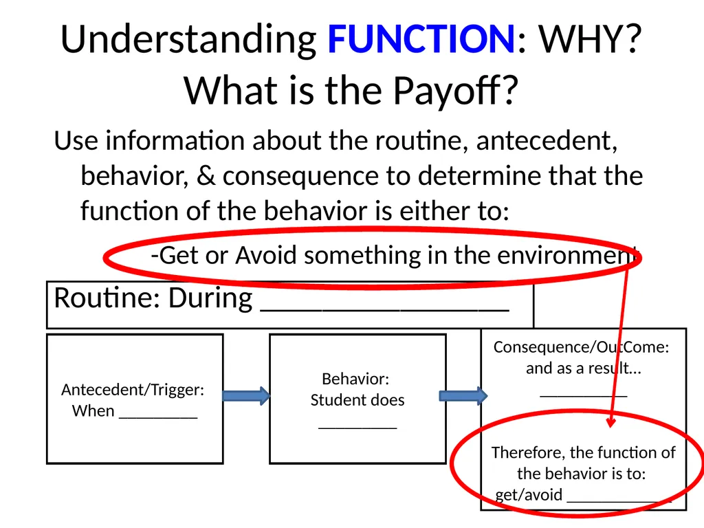 Basic FBA to BSP Using FBA to Develop - slide 29 of 58
