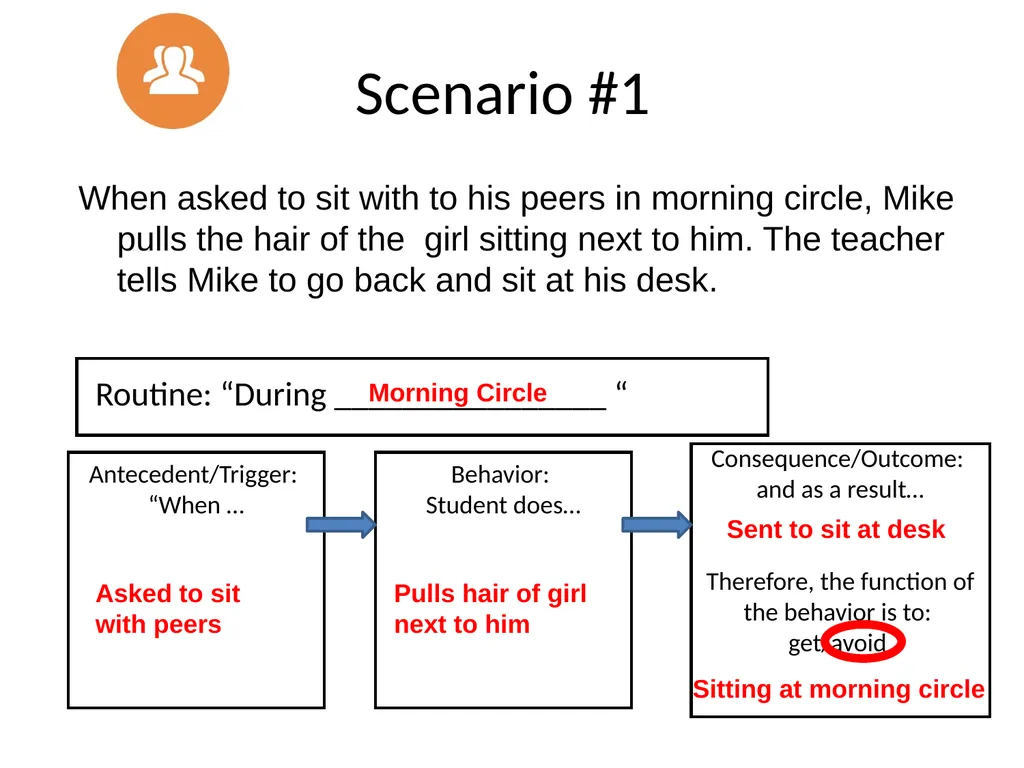Basic FBA to BSP Using FBA to Develop - slide 35 of 58