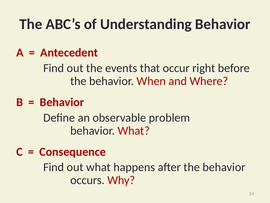 Using Functional Behavioral Assessment (FBA) to - slide 24 of 43