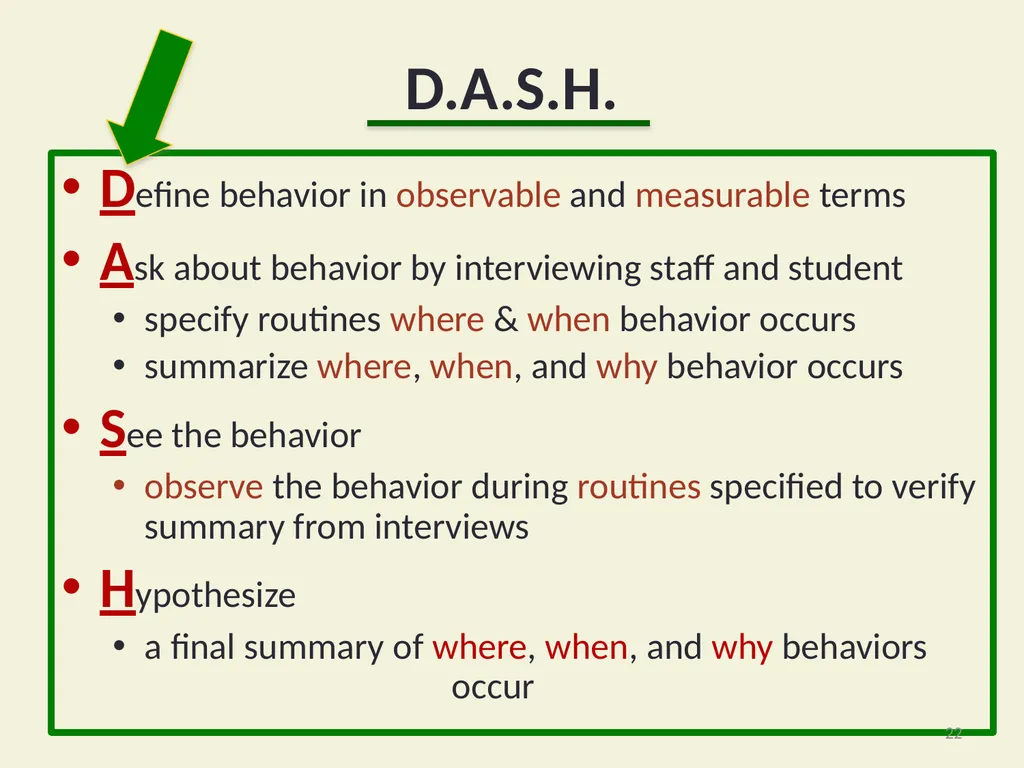 Using Functional Behavioral Assessment (FBA) to - slide 22 of 85