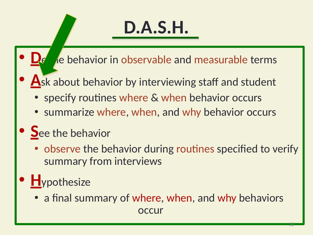Using Functional Behavioral Assessment (FBA) to - slide 32 of 85