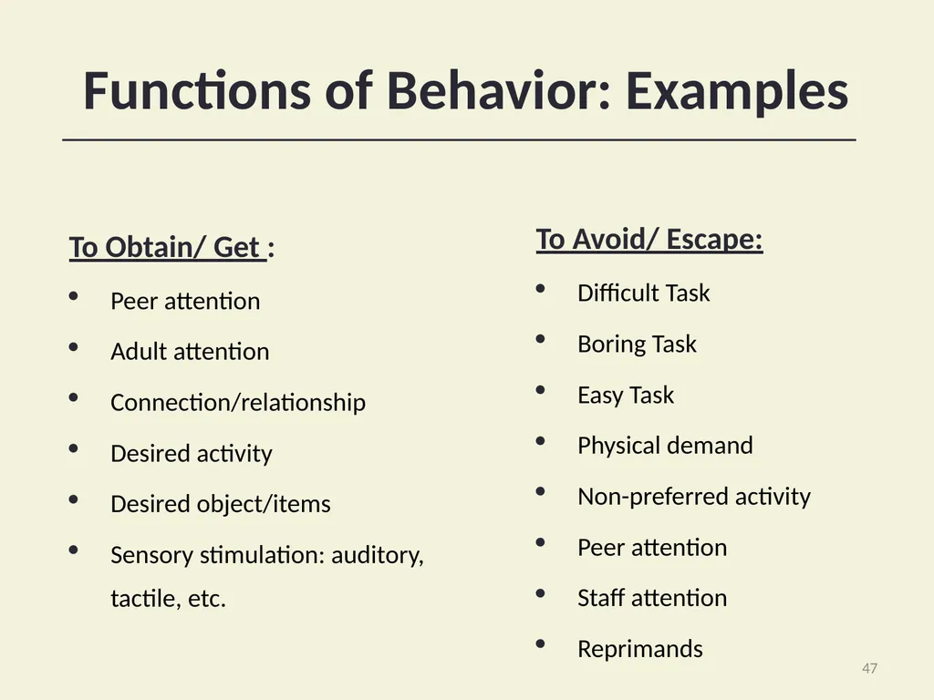 Using Functional Behavioral Assessment (FBA) to - slide 47 of 85