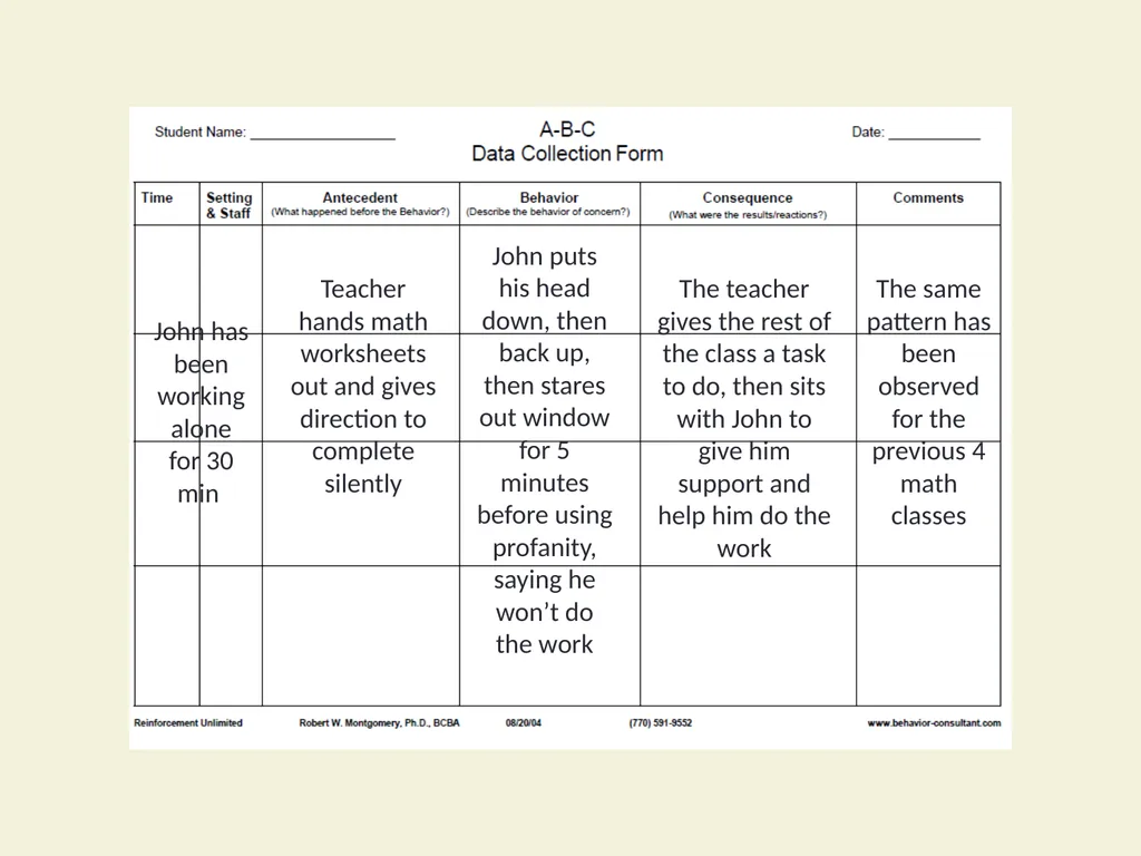 Using Functional Behavioral Assessment (FBA) to - slide 69 of 85