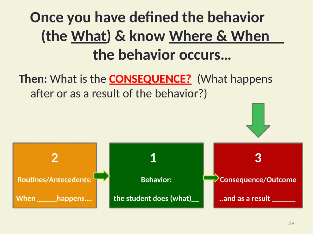Using Functional Behavioral Assessment (FBA) to - slide 39 of 85