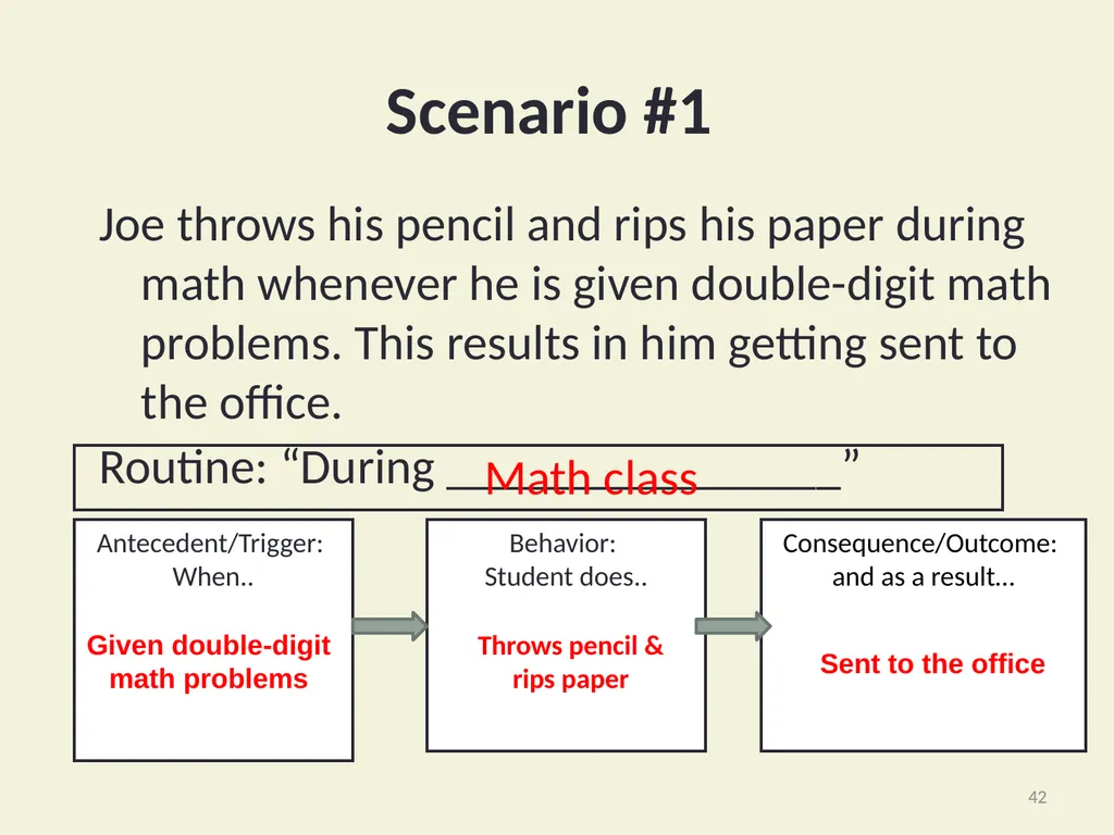 Using Functional Behavioral Assessment (FBA) to - slide 42 of 85