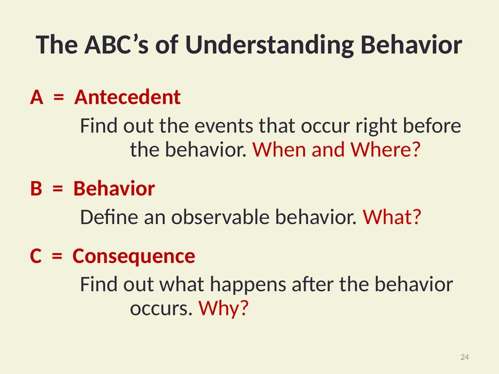 Using Functional Behavioral Assessment (FBA) to - slide 24 of 85