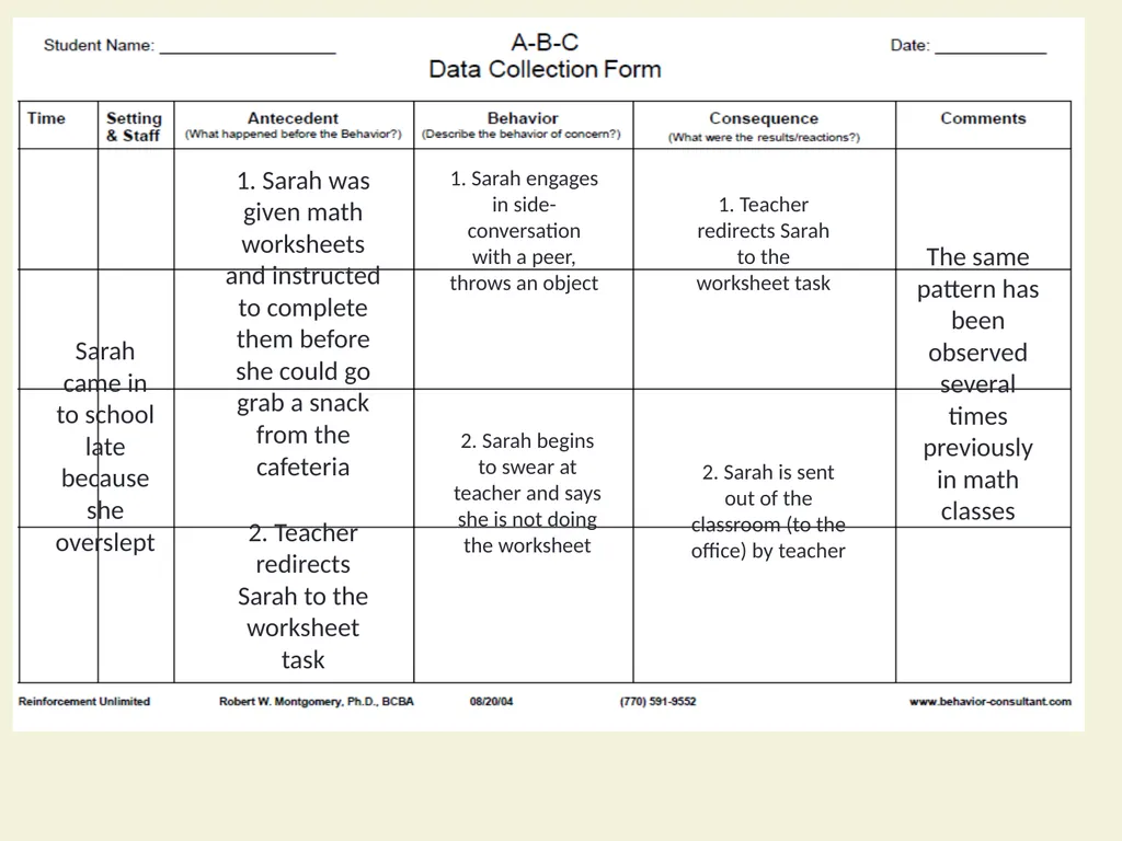 Using Functional Behavioral Assessment (FBA) to - slide 72 of 85