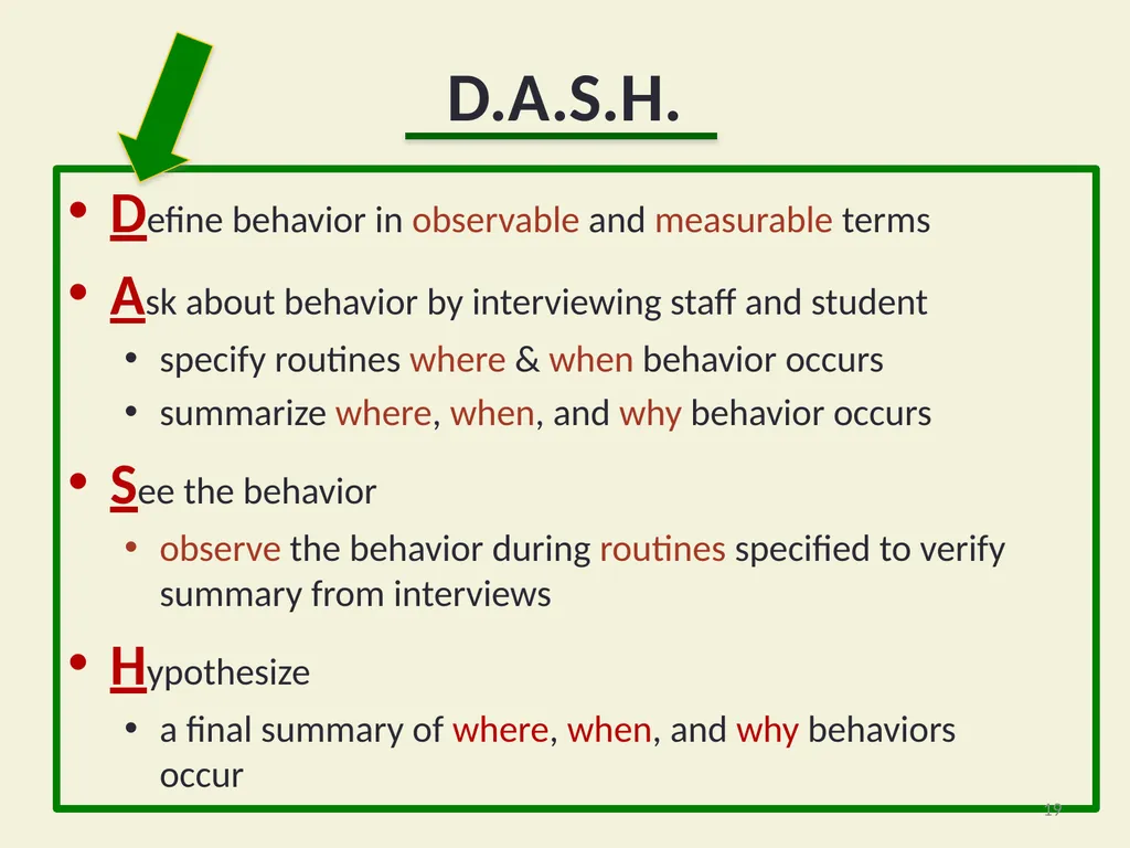 Basic FBA to BSP Using Functional Behavioral - slide 19 of 72